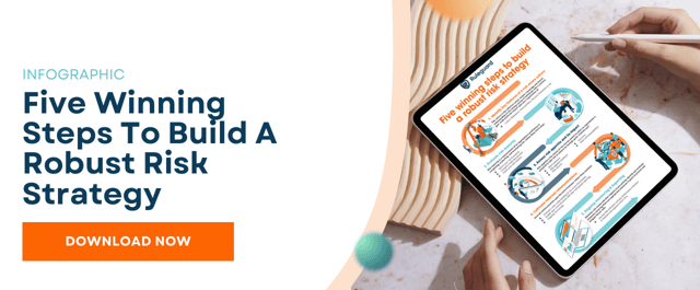 5 Steps to a Robust Risk Strategy [Infographic]