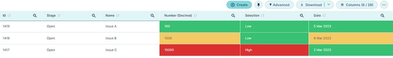 Ruleguard Update 4.14.0