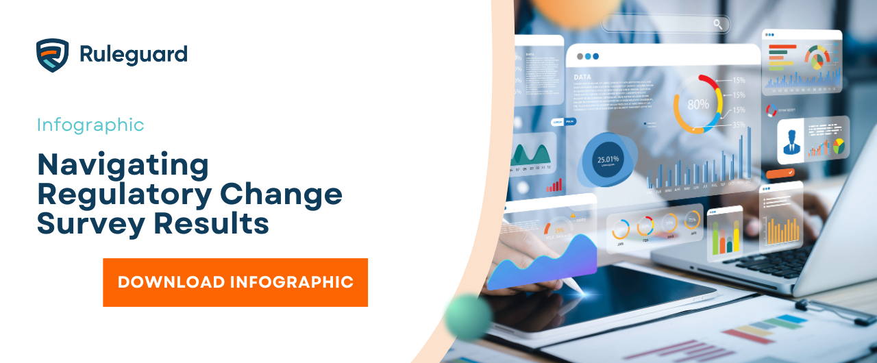 Infographic - Navigating Regulatory Change Survey Results
