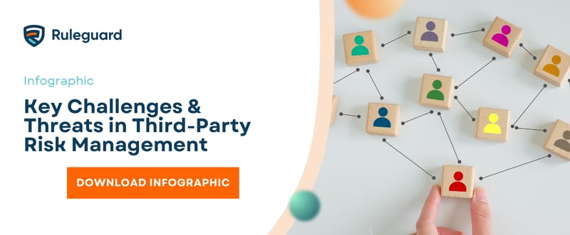 Key Challenges & Threats in Third-Party Risk Management