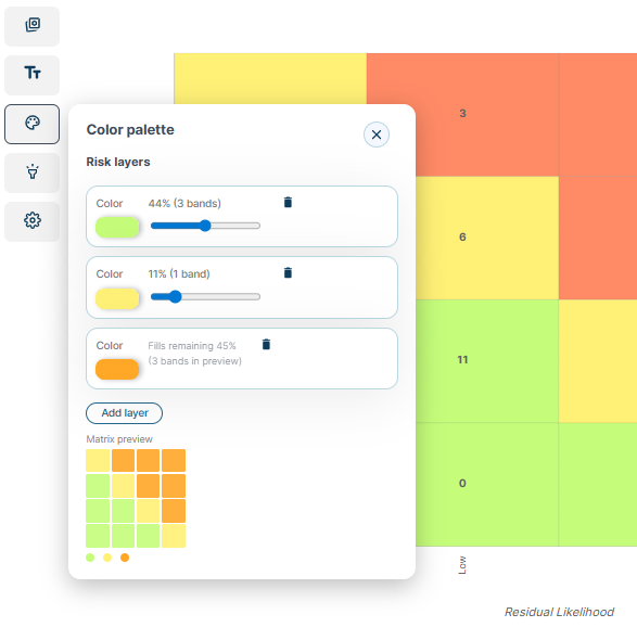 MI Risk Heatmap Customisation