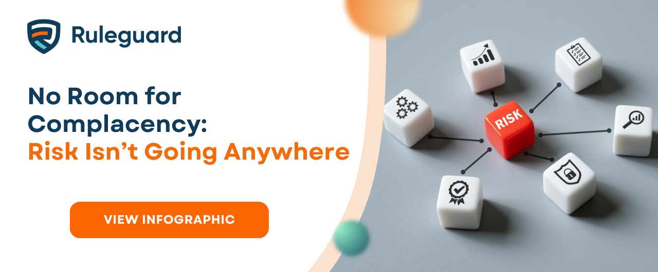 No Room for Complacency Risk Isn’t Going Anywhere-1