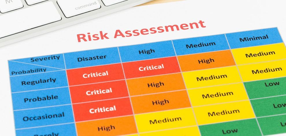 SMCR Responsibilities – Documenting Risks and Controls