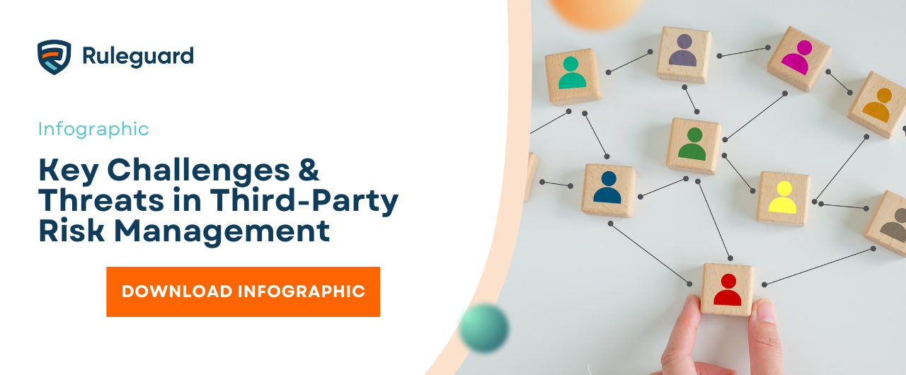 Key Challenges & Threats in Third-Party Risk Management